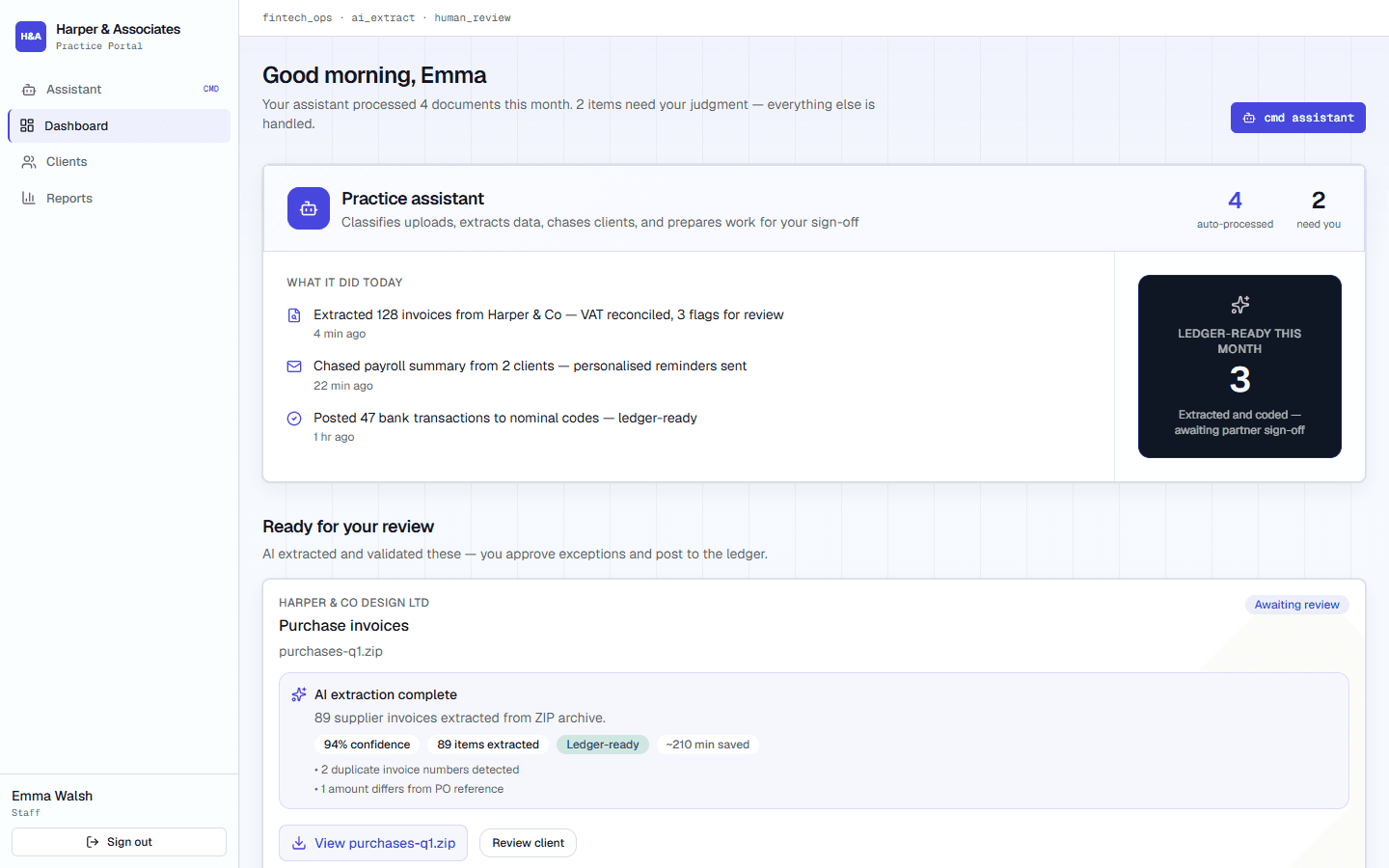 Practice staff dashboard with submission status and deadlines across clients